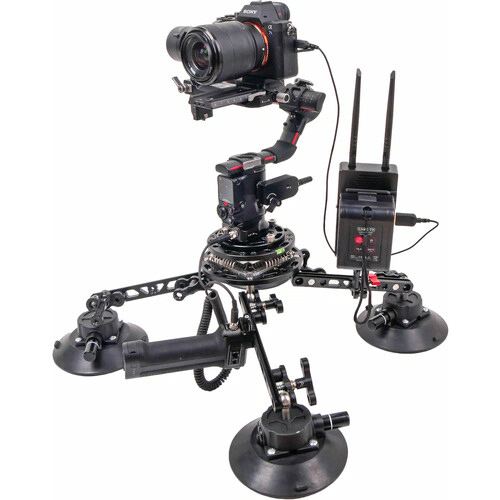 Car Mount